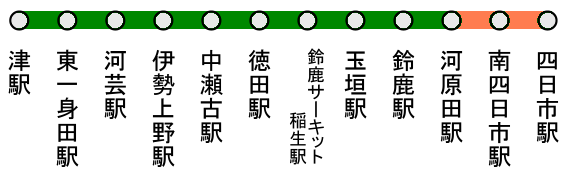 路線図