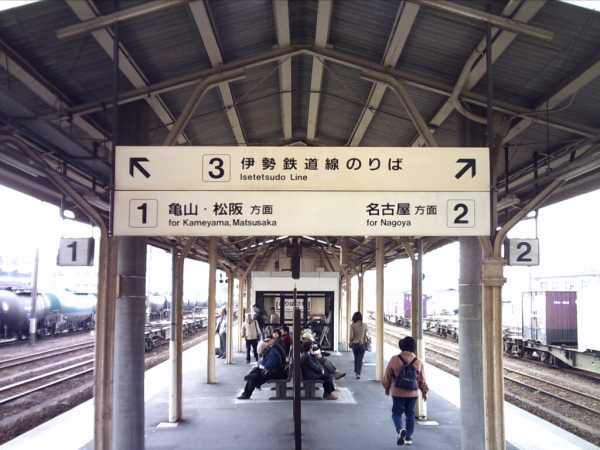 伊勢鉄道博物館 - 四日市駅