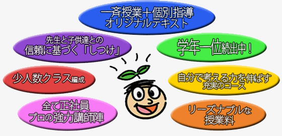 講座案内